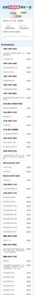 广西新冠疫情最新消息今天新增多少人(广西新冠疫情最新消息今天在哪里)