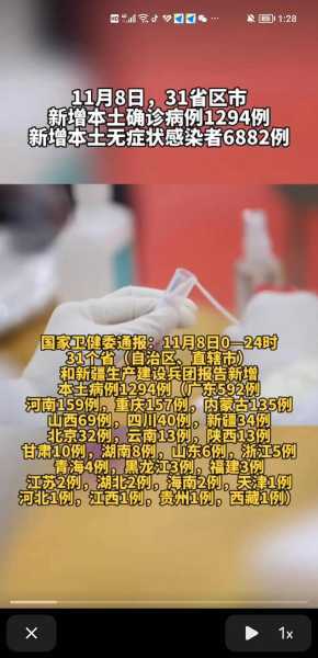 31省区市新增本土确诊1例 在安徽(31省市新增本土病例最新消息)