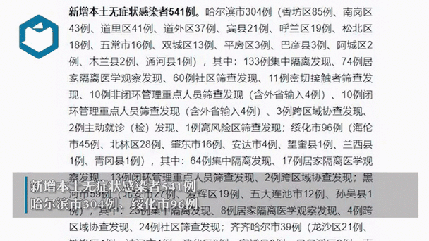 哈尔滨新增1例无症状感染者是哪里的（哈尔滨今天新增病例是哪个区的）