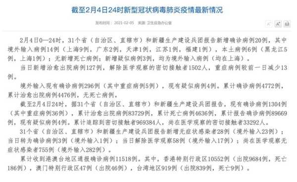 31省份新增确诊75例:本土55例（31省区市新增确诊病例20例）