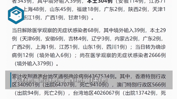 31省新增本土确诊30例 在江苏等6省市（江苏新增30例本土确诊）