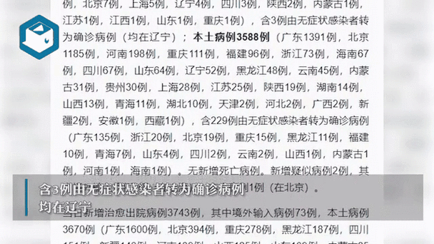 31省增118例确诊 本土106例（31省市新增本土病例最新消息）