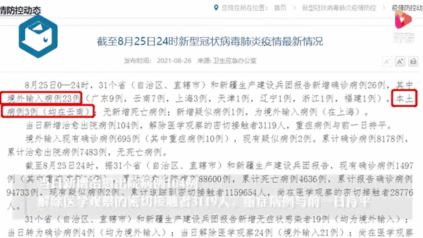 31省区市新增确诊8例均为境外输入(31个省区市报告新增确诊病例)