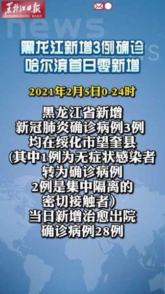 黑龙江新增3例本地确诊病例在哪(黑龙江新增本土确诊病例最新消息)