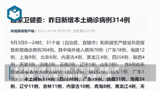 31省区市新增确诊10例 含本土1例!（31省区市增17例病例）