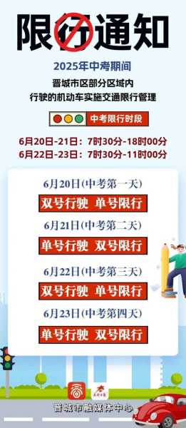 烟台限行最新规定2021年3月(烟台限行时间及区域2024最新)