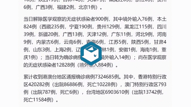 31省区市本土确诊零新增感悟（31省区市连续3天无新增本土确诊）