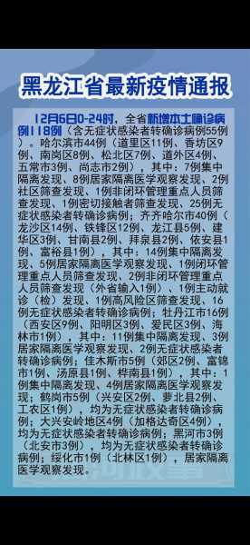 黑龙江疫情最新情况 最新消息哈尔滨疫情（哈尔滨流感疫情最新消息）