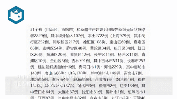 31省区市新增确诊7例 本土3例(31省市新增本土病例最新消息)