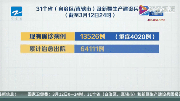 31省区市昨日新增确诊16例（31个省区市新增确诊病例最新情况）