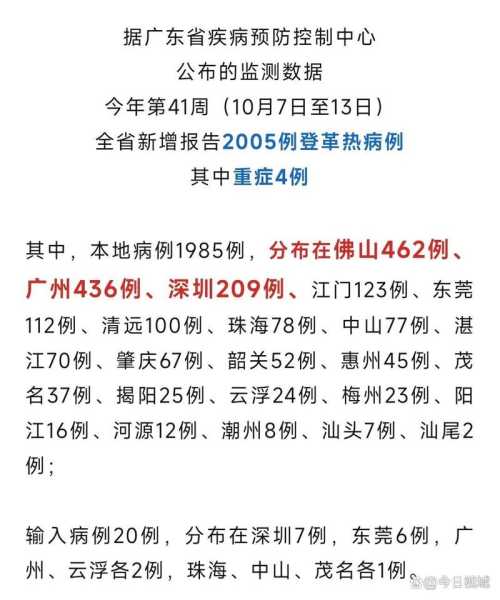 广东新增本土确诊5例、本土无症状5例(广东新增本土病例最新消息)