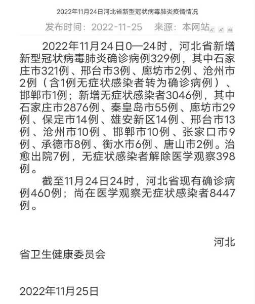 河北新增14例本土 30例无症状（河北新增20例本土确诊病例）