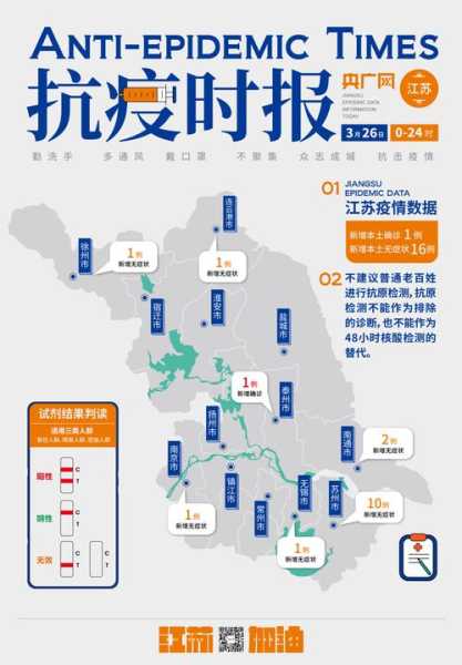 江苏新增无症状感染者13例是哪里的(江苏无症状感染者最新消息)