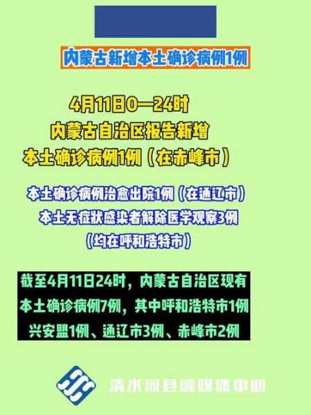 内蒙古最新疫情最新消息今天新增病例（疫情最新数据消息实时更新）