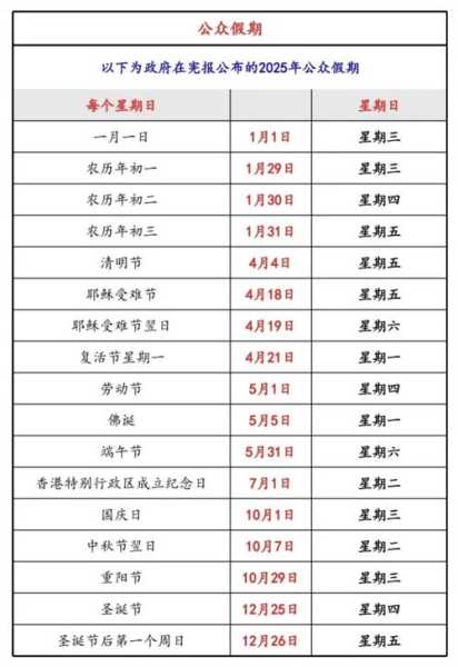 2013年放假安排时间表 法定节假日安排通知(2017年法定节假日一览表)