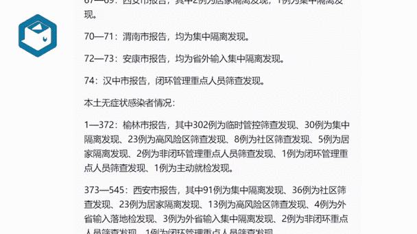 31省份昨日新增本土“1947 2384”(1947年1月)