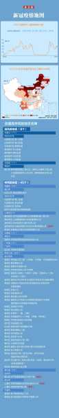 31省增本土确诊1807例 无症状1315例（31省份新增本土确诊）