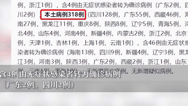 31省增本土确诊2157例 无症状1713例(31省份新增本土确诊)