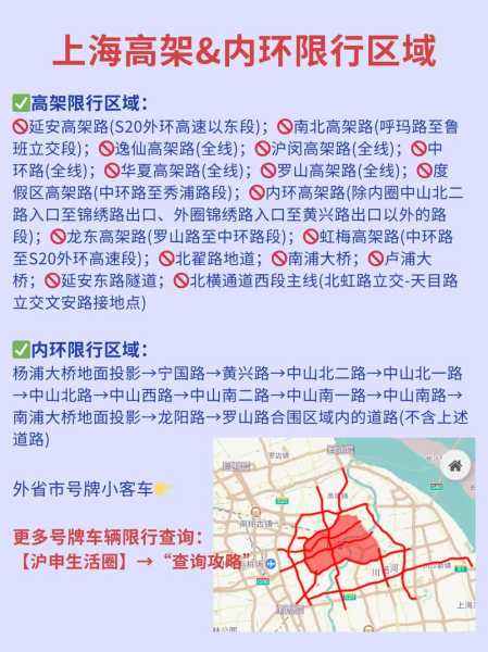 最近出入上海最新规定2022（外地车辆在上海限行规定2023）