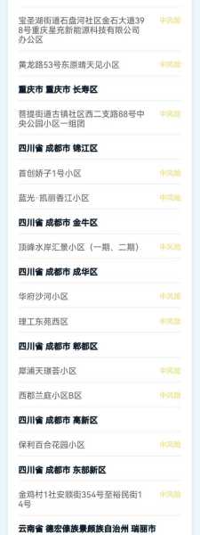 长沙疫情最新数据消息中高风险地区(长沙是不是疫情中高风险地区)