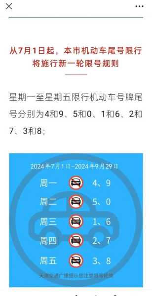 2021今天限行尾号是几和几（2021今天限行尾号限行到几点）