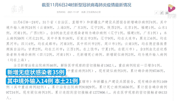 31省区市新增本土病例71例（31省区市新增本土确诊50例）