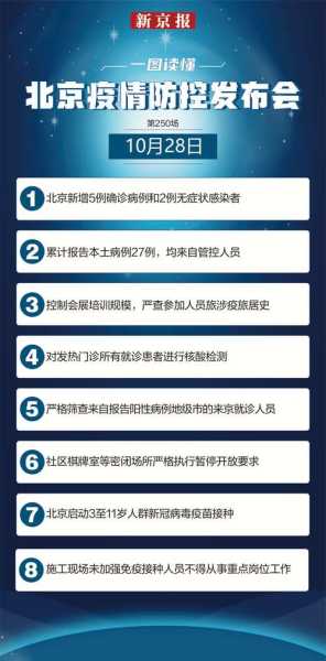 北京新增境外输入病例11例(北京新增境外输入感染者详情公布)