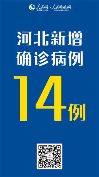 河北新增14例本土确诊病例详情(河北新增20例本土确诊病例)