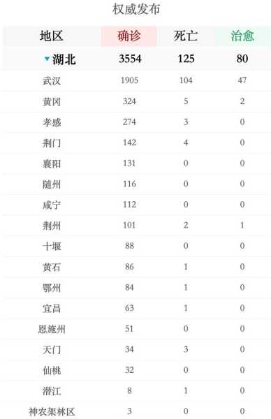 全国新增确诊病例397例是哪里的(全国新增确诊病例最新消息)