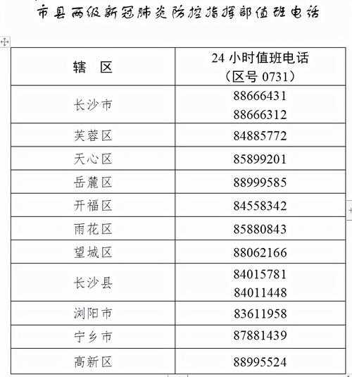 湖南长沙新增1例确诊病例在哪里（湖南昨日新增病例在什么地方）