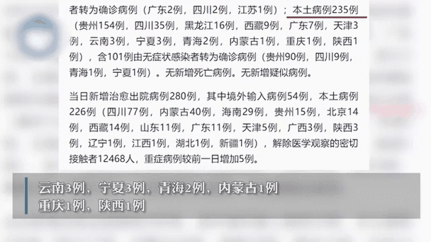 31省新增本土病例33+10(31省市新增本土病例最新消息)