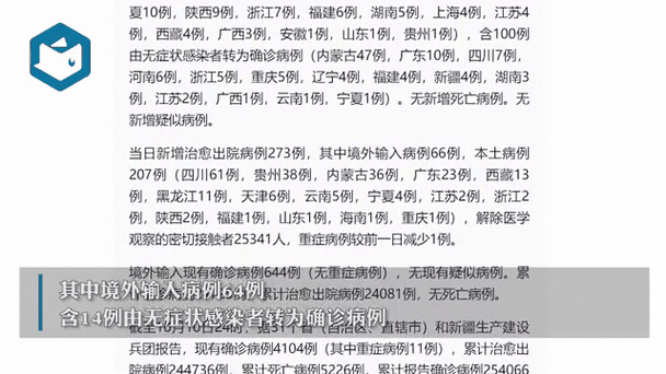31省份新增确诊14例 其中(31省区市新增确诊病例20例)