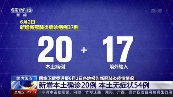 西安新冠疫情最新情况最新消息（全国新冠疫情最新消息今天新增）
