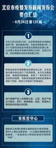 北京最新疫情最新消息实时发布（2025新冠疫情最新消息今天）