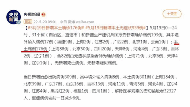31省新增6例确诊 3例为本土病例（31省昨日新增本土病例）