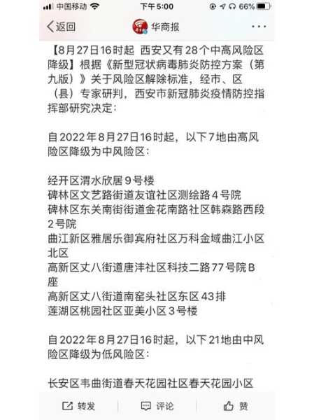 西安中高风险区清零最新消息（目前西安是不是疫情中高风险地区）