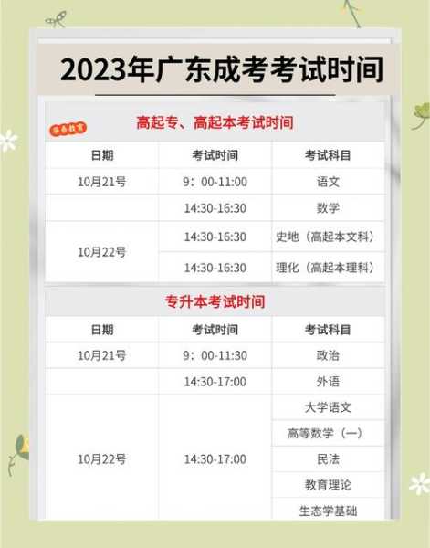 高考时间2023年几月几日考试呢（2000年高考是几月几日）