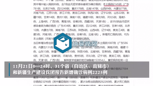31省区市新增境外输入7例(31省市新增本土病例最新消息)