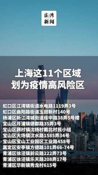 上海新增33个疫情中风险区名单（上海疫情风险地区最新名单）