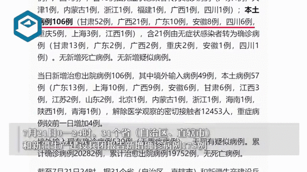 31省区市新增本土确诊61例疫情(6省新增本土30例疫情)