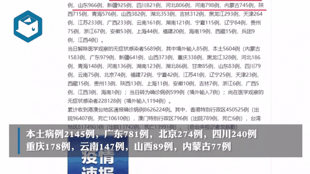 31省区市新增本土确诊4例肛（31省份新增本土确诊50例）