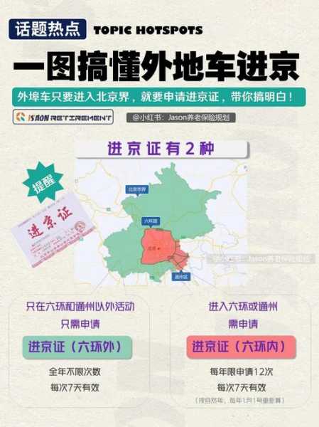今天北京已经禁止外地人进京了吗（北京不让外地车牌进京了吗）