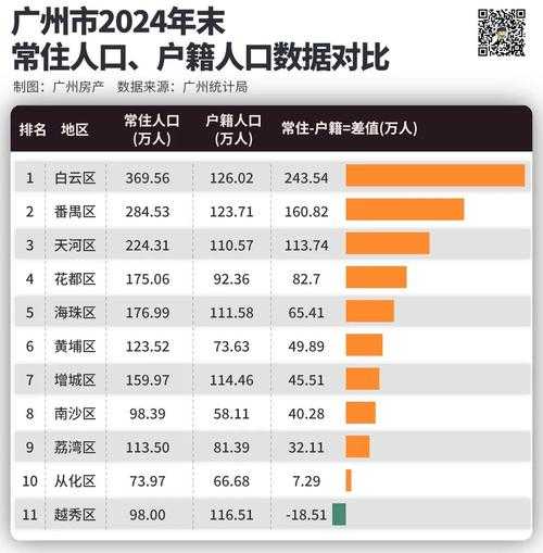 广州疫情感染链增至110人(广州521疫情一共感染多少人)