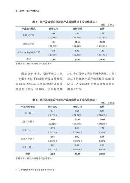 银河证券深度解析：2023年下半年全球经济趋势与大类资产投资策略