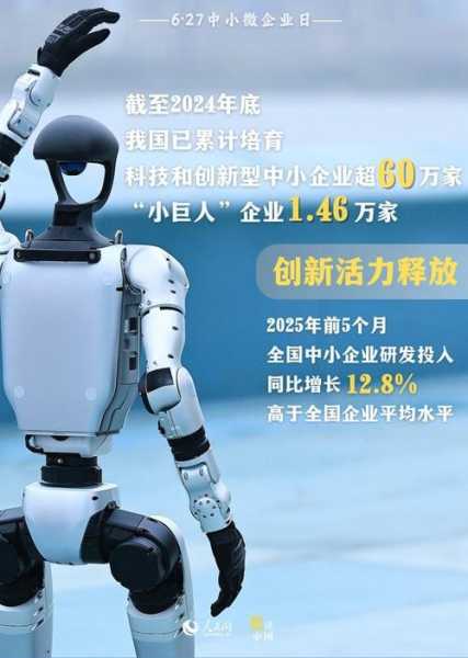六个维度如何揭示中小企业上扬曲线?有哪些关键因素?