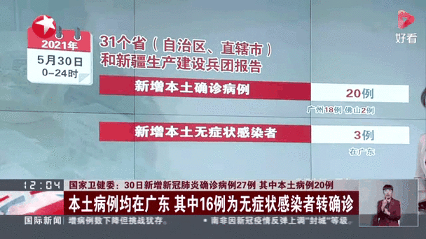 河北新增66例本土无症状感染者(河北通报一例无症状感染者)