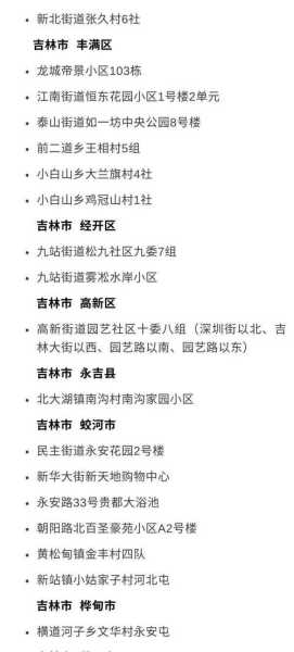 吉林市丰满区调整为低风险区(吉林市丰满区疫情防控中心电话)