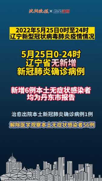 辽宁新增16例本土无症状感染者（辽宁无症状感染者最新消息）