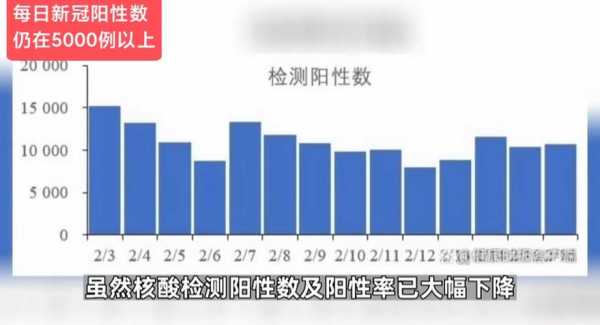 吐鲁番疫情最新数据消息今天新增(疫情最新数据消息实时更新)