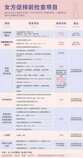 十人混检一般多久出结果正常（核酸报告多久出结果10人混检）